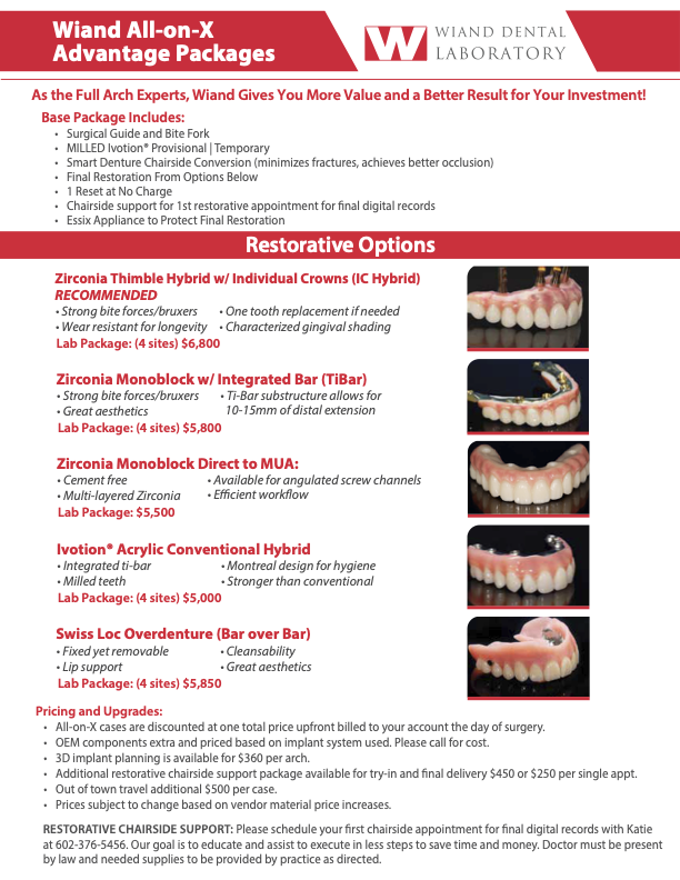Wiand All-on-X Advantage Packages